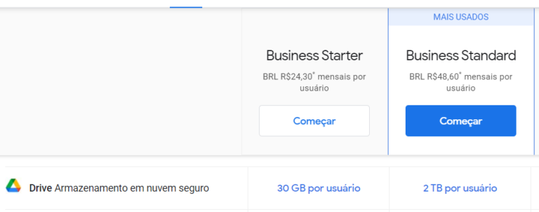 google workspace business starter google workspace business starter