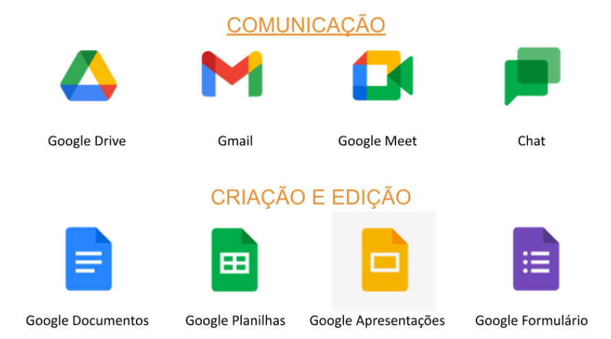 Ferramentas Google